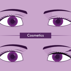 Asymmetrical Eyelids and Treatment Options in Turkey